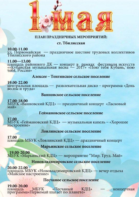 План мероприятий
